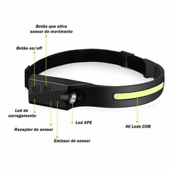 Lanterna de Cabeça Sml Pro Led com Sensor de Movimento - Foto 4