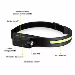 Lanterna Led de Cabeça DK Profissional Recarregável Camping Sensor de Movimento - Adulto - Foto 5