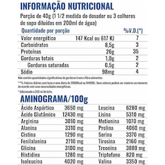 Refil Whey Isolate Protein Profit Labs Mix - 900g - - Foto 1