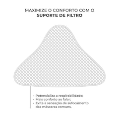 Suporte para Filtro de Máscara Fiber Knit 3D E96 - Foto 3