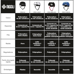 Capacete Niggli Pads Iron Pro N1 - Adulto - Foto 6
