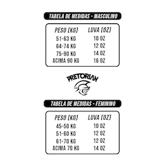 Luvas de Boxe/Muay Thai Pretorian - Adulto - Foto 6