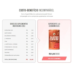 Supercoffee 3.0 Caffeine Army Original 380G - Foto 1