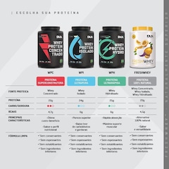 Whey Dux Nutrition - Maracujá - 450g - Foto 7