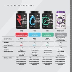 Whey Dux Nutrition - Açaí - 900g - Foto 7