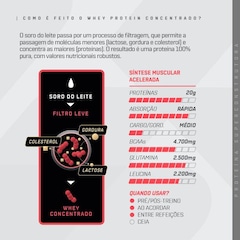 Whey Protein Concentrado Dux Nutrition - 900G - Foto 3