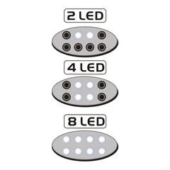 Lanterna de Cabeça Turbo Ntk Led de 20 Lúmens a Pilha - 3x AAA - Foto 7