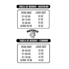Luvas de Boxe Muay Thai First Fx2 Pretorian - Adulto - Foto 6