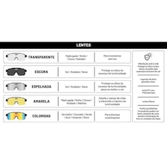 Lente Extra Hupi Quiriri - Foto 3