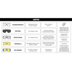 Lente Extra Vapor Transparente - Foto 3