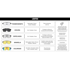 Óculos de Sol Hupi Unissex Andez Sertões - Foto 7