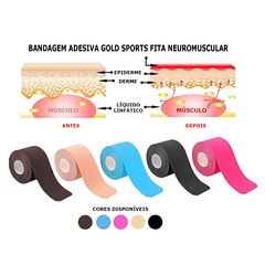 Bandagem Elástica Gold Sports Adesiva Neuromuscular - Foto 3