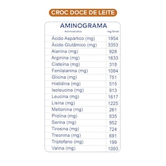 Sport Protein Dobro Croc Doce De Leite - 450g - Foto 3
