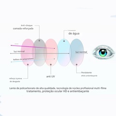 Óculos de Natação Infantil Gold Sports Little Bubble - Foto 2