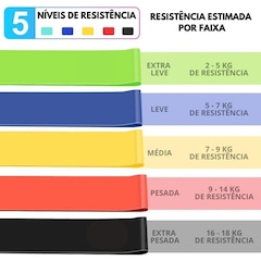 Kit Elástico DK Extensor Para Exercicio E Conjunto 5 Faixa Elastica Thera Band Treino - Foto 3