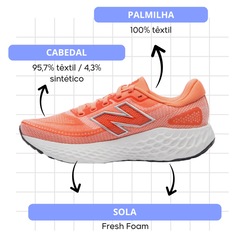 Tênis Feminino New Balance Evozv4 - Foto 6