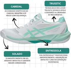 Tênis ASICS GEL-Rocket 12 - Feminino - Foto 2