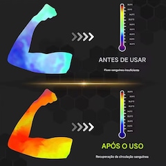 Cotoveleira Elástica Gold Sports 3D Pro De Compressão Térmica - Foto 6