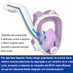 Máscara Subaquática de Mergulho Gold Sports New Space com Snorkel - Foto 3
