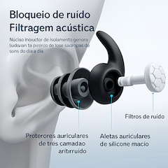 Protetor de Ouvido Anatômico Gold Sports Pro II - Foto 3