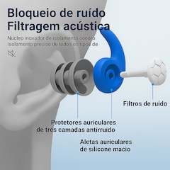 Protetor de Ouvido Anatômico Gold Sports Pro II - Foto 3