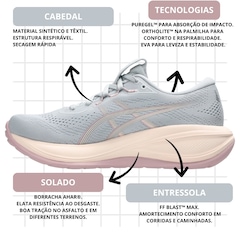 Tênis Gel-Cumulus 28 ASICS Feminino - Foto 3