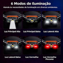 Lanterna De Cabeça Gold Sports Boruit 400LM XPE Led com Sensor de Movimento - Foto 2