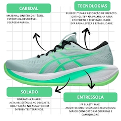 Tênis Asics Gel-Cumulus 28 - Masculino - Foto 3