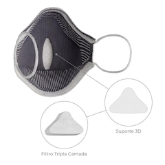 Kit Máscara de Proteção Fiber Knit AIR - Foto 5