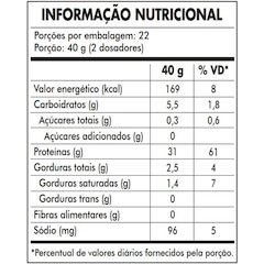 Combo Black Skull Whey 3W Core 900g + Bone Crusher Frutas Amarelas 150g  + Creatina Creator 500g - Foto 2