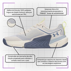 Tênis Unissex Under Armour Tribase Reps 3 - Foto 5