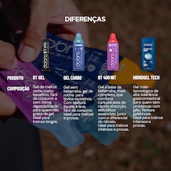 BT 400 Nitrato Gel Blueberry - 10 Unidades -30g - Foto 10