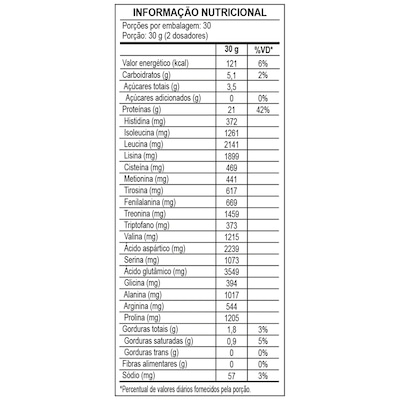 Whey Protein Integralmédica Morango Pure 100% - 900g - Foto 2