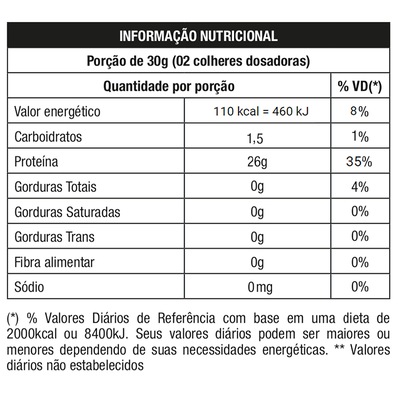 Whey Protein Integralmédica Chocolate ISO Premium - 900g - Foto 2