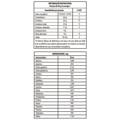 Whey Protein Integralmédica Chocolate 100% Pure - 1,8Kg - Foto 2