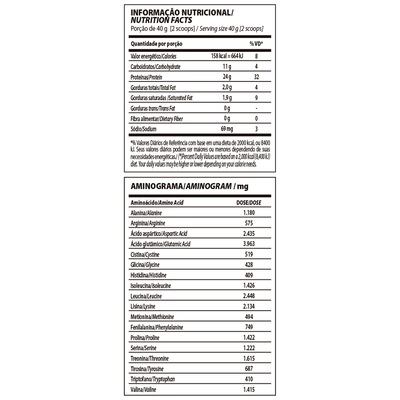 Whey Protein Integralmédica Iso Blend - Morango - 907g - Foto 2