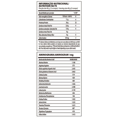 Iso Blend Complex Integralmédica - Morango - 1,8Kg - Foto 2