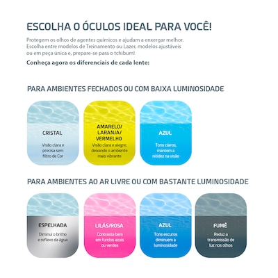 Óculos de Natação Speedo Freestyle - Adulto - Foto 6
