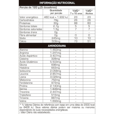Whey Protein Max Titanium Morango Super Refil - 900g - Foto 2