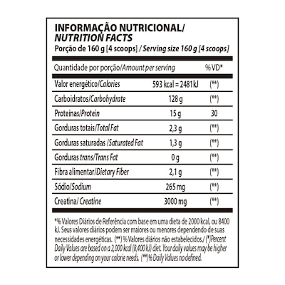 Sinister Mass Hipercaloric Integralmédica - Chocolate - 3Kg - Foto 2