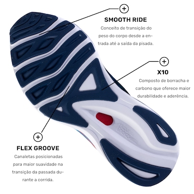 Tênis Mizuno Wave Sky 5 - Feminino - Foto 6