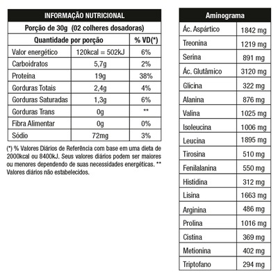 Whey Protein Nutrata Star 100% - Chocolate - 900g - Foto 2