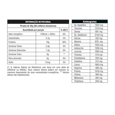 Whey Protein Nutrata Double Concentrado - Chocolate - 900g - Foto 2
