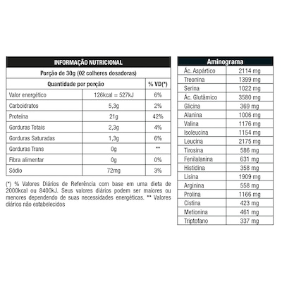 Whey Protein Nutrata W100 Concentrado Sabor Morango 900g - Foto 2