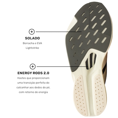 Tênis adidas Adizero Drive RC Feminino - Foto 6