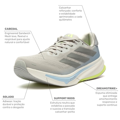Tênis adidas Supernova Rise 2 Masculino - Foto 2