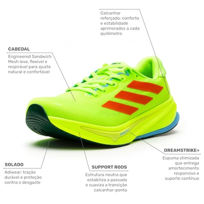 Tênis Feminino adidas Supernova Rise 2 Rio - Foto 2