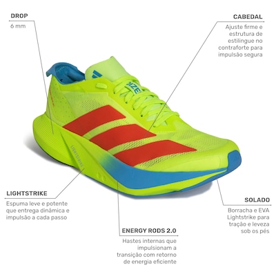 Tênis Feminino adidas Adizero Drive RC Rio - Foto 2