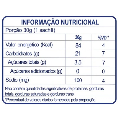 CARBS GEL DOBRO NEUTRO FRESH 30G - Foto 2