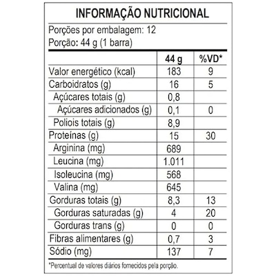 Barra de Proteína Power Protein Crisp Max Titanium Milk Caramel 60g - Foto 2